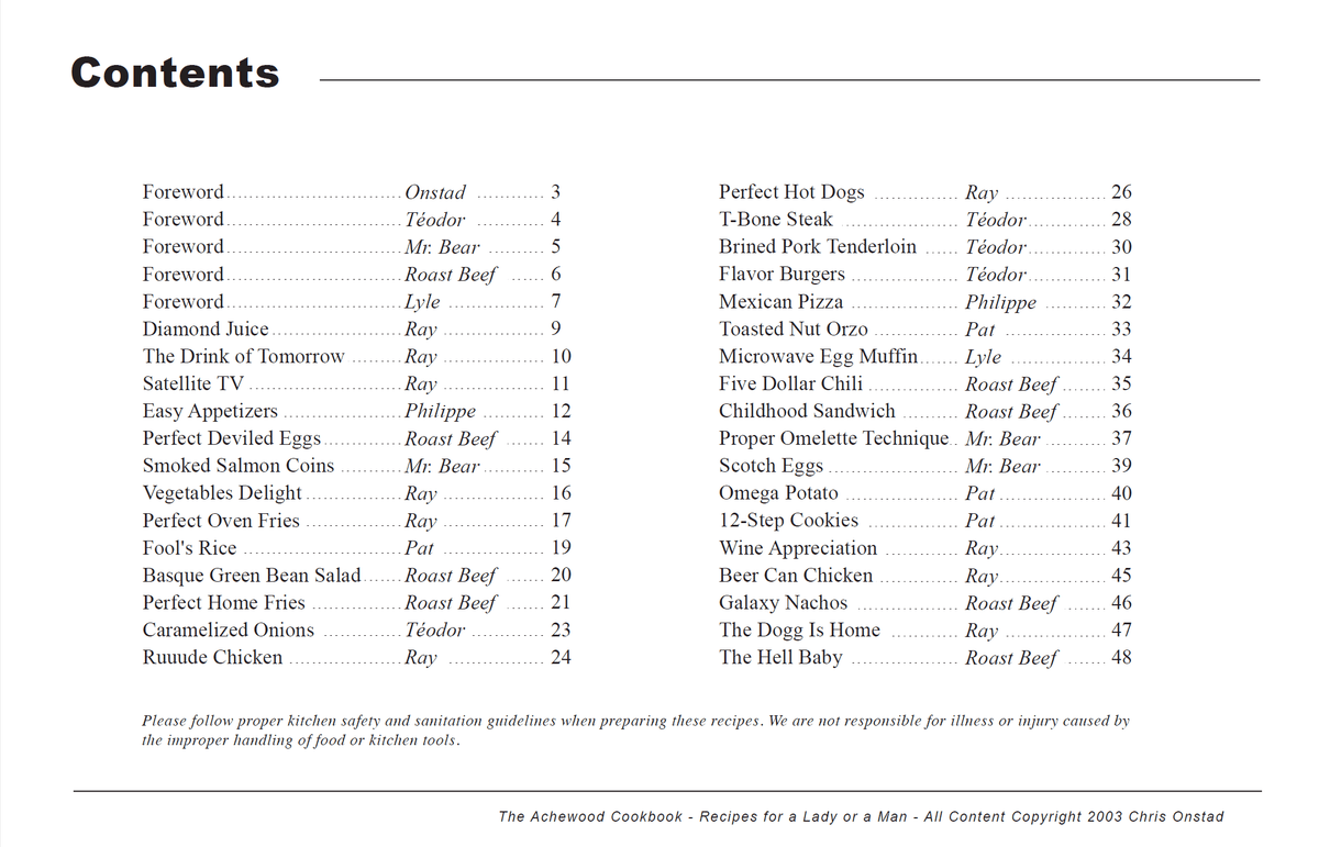 Cookbook Vol. I